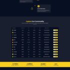 دانلود اسکریپت معاملات ViserTrade-Stock Market Trading System