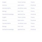 دانلود اپلیکیشن مدیریت مدرسه فلاتر InfixEdu-Open Source Flutter