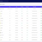 دانلود اسکریپت معاملات ViserTrade-Stock Market Trading System