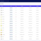 دانلود اسکریپت معاملات ViserTrade-Stock Market Trading System
