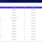 دانلود اسکریپت معاملات ViserTrade-Stock Market Trading System