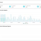 دانلود اسکریپت پرداخت به ازای بازدید ClickBucks-Pay Per View Platform