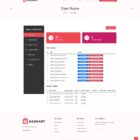 دانلود اسکریپت فروشگاه ساز Nazmart Bundle Pack-Multi-Tenancy