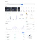 دانلود اسکریپت کیف پول Pay Secure-A Complete Digital Wallet Solution