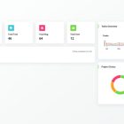 دانلود اسکریپت مدیریت پروژه TASKLY SaaS-Project Management Tool