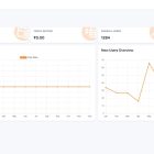 دانلود اسکریپت هوش مصنوعی AI Tools SAAS-AI Content-Image-Chat