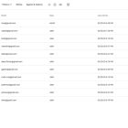 دانلود اسکریپت چت زنده Chat-Support Board-Chat-OpenAI Chatbot-PHP
