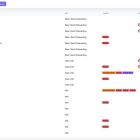 دانلود اسکریپت مدیریت پروژه ProTask-A project management tool