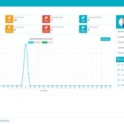 دانلود اسکریپت تیکت پشتیبانی Support System-Live Web Chat-Client Desk