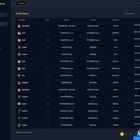 دانلود اسکریپت معاملات ViserTrade-Stock Market Trading System
