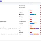 دانلود اسکریپت مدیریت پروژه ProTask-A project management tool