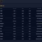 دانلود اسکریپت معاملات ViserTrade-Stock Market Trading System
