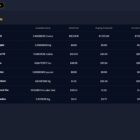 دانلود اسکریپت معاملات ViserTrade-Stock Market Trading System