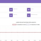 دانلود اسکریپت مدیریت آزمون Quizzy-Online Examination Platform
