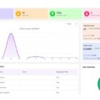 دانلود اسکریپت و اپلیکیشن نقطه فروش فلاتر POS SAAS-POS Billing Inventory