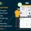 دانلود اسکریپت مدیریت پروژه TASKLY SaaS-Project Management Tool