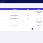 دانلود اسکریپت اینفلوئنسر InfuLab-Influencer Hiring Platform