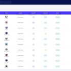 دانلود اسکریپت املاک AssetLab-Property Listing Platform-Property Rent