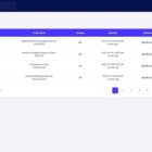 دانلود اسکریپت اینفلوئنسر InfuLab-Influencer Hiring Platform