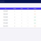 دانلود اسکریپت املاک AssetLab-Property Listing Platform-Property Rent