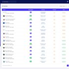 دانلود اسکریپت املاک AssetLab-Property Listing Platform-Property Rent