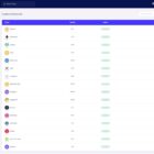 دانلود اسکریپت معاملات TradeLab-Online Trading Platform