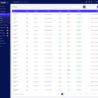 دانلود اسکریپت معاملات TradeLab-Online Trading Platform