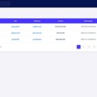 دانلود اسکریپت اینفلوئنسر InfuLab-Influencer Hiring Platform