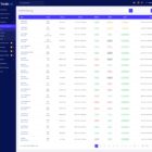 دانلود اسکریپت معاملات TradeLab-Online Trading Platform