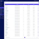 دانلود اسکریپت معاملات TradeLab-Online Trading Platform
