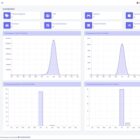 دانلود اسکریپت تولید Productify-Production Management System
