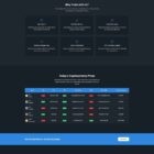 دانلود اسکریپت معاملات TradeLab-Online Trading Platform