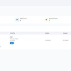 دانلود اسکریپت تیکت پشتیبانی Deskzai-Customer Support System