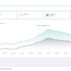 دانلود اسکریپت حسابداری Smart AMS-Accounting Management System