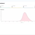 دانلود اسکریپت بیمه Insurance Saas-Digital Policy Management