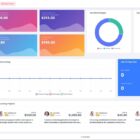 دانلود اسکریپت فریلنسر Active Workdesk CMS