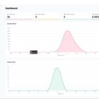 دانلود اسکریپت بیمه Insurance Saas-Digital Policy Management
