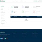 دانلود اسکریپت اینفلوئنسر InfuLab-Influencer Hiring Platform