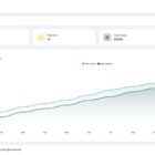 دانلود اسکریپت املاک Smart Tenant SaaS-Property Management System
