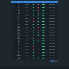 دانلود اسکریپت معاملات TradeLab-Online Trading Platform