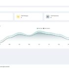 دانلود اسکریپت املاک Smart Tenant SaaS-Property Management System