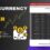 دانلود اسکریپت ارز دیجیتال Crypto Currency Price Tracker PHP Script
