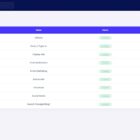دانلود اسکریپت همکاری AffiLab-Affiliate Network Management-Marketing