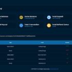 دانلود اسکریپت معاملات Genius Trade-Advanced Trading Platform