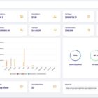 دانلود اسکریپت سرمایه گذاری HYIP PRO-A Modern HYIP Investment
