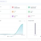 دانلود اسکریپت مارکتینگ WhatsML-AI-Based Marketing-Chat Automatio
