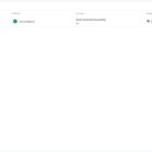 دانلود اسکریپت پشتیبانی BeDesk-Customer Support Software