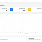 دانلود اسکریپت دیتا Wasabi-Direct Native Multipart File Transfer