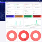 دانلود اسکریپت همکاری AffiLab-Affiliate Network Management-Marketing