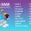 دانلود اسکریپت آزمون Class Ease-Exam and Class Management System